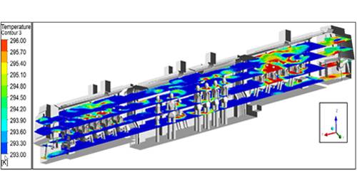 CFD-Velocity Analysis DGS Technical Services